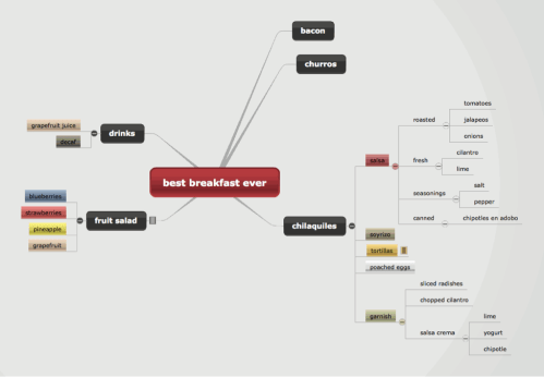 bestbreakfast3 best breakfast 3